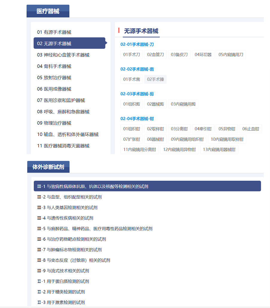 醫(yī)療器械產(chǎn)品注冊(cè)備案，二三類醫(yī)療器械經(jīng)營許可證代辦